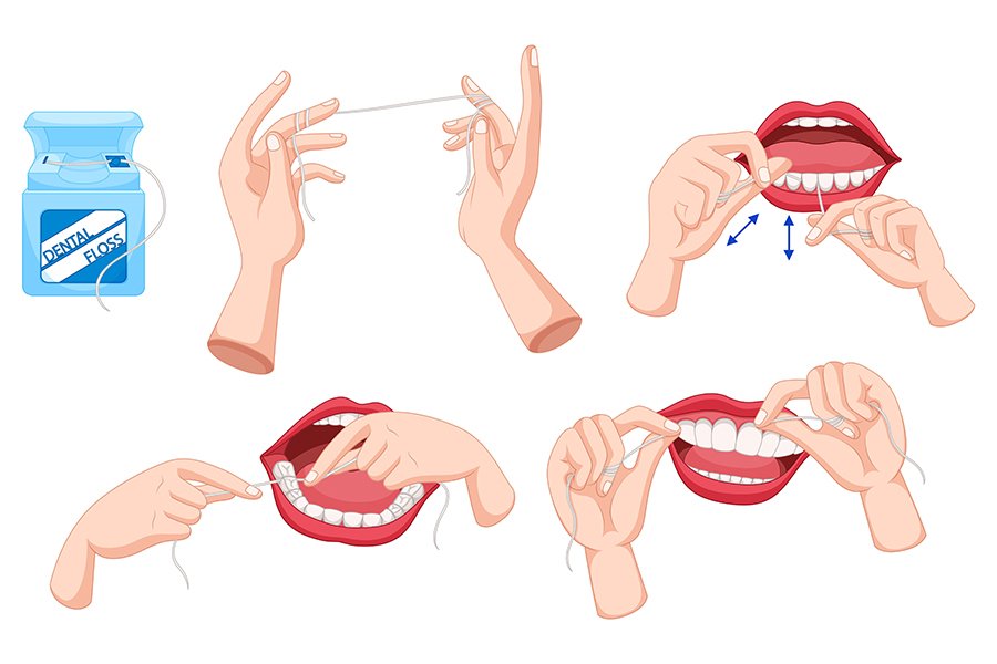 Why Should You Floss